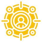 Customer-Centric Approach