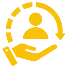 Responsive customer support